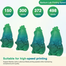 Load image into Gallery viewer, Amoybaby Matte Rainbow PLA 3D Printer Filament, 1.75±0.03mm Vibrant Color Gradient PLA, Low Warping&High Precision 3D Printing Filament, 1kg Spool(2.2lb) Marine Canopy, Fits for most FDM 3D Printers