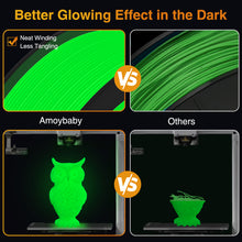 Load image into Gallery viewer, Amoybaby Glow in The Dark PLA Filament 1.75mm 3D Printer Filament, 1kg Spool (2.2lbs), Dimensional Accuracy +/- 0.03 mm, Fit Most FDM 3D Printer (Glow Green)