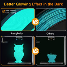 Load image into Gallery viewer, Amoybaby Glow in The Dark PLA Filament 1.75mm, Luminous 3D Printer Filament, 1kg Spool (2.2lbs), Dimensional Accuracy +/- 0.03 mm, Fit Most FDM 3D Printer (Glow Teal)