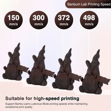 Load image into Gallery viewer, Amoybaby Matte Rainbow PLA 3D Printer Filament, 1.75±0.03mm Vibrant Color Gradient PLA, Low Warping&amp;High Precision 3D Printing Filament, Solar Eclipse 1kg Spool(2.2lb), Fits for most FDM 3D Printers
