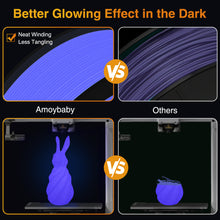 Load image into Gallery viewer, Amoybaby Glow in The Dark PLA Filament 1.75mm, Luminous 3D Printer Filament 1kg Spool, Dimensional Accuracy +/- 0.03 mm, Fit Most FDM 3D Printer, Glow Purple (Slightly Blue)
