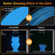 Load image into Gallery viewer, Amoybaby Glow in The Dark PLA Filament 1.75mm 3D Printer Filament Bundle, 2kg Spool (4.4lbs), Dimensional Accuracy +/- 0.03 mm, Fit Most FDM 3D Printers (Glow Blue 2-Pack)
